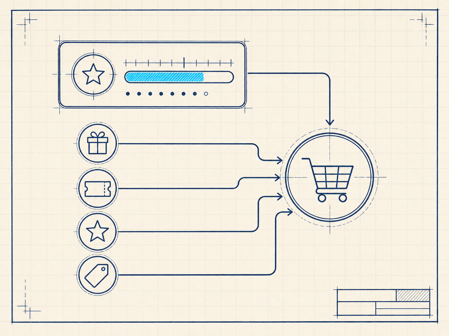 Store loyalty points blueprint concept